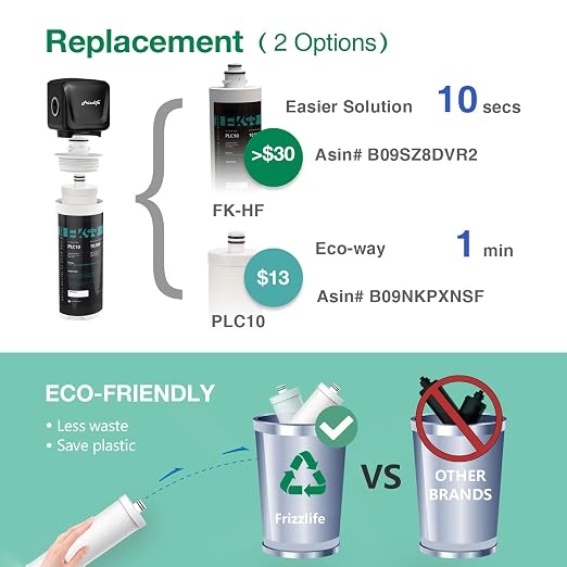 Frizzlife FK99 Under Sink Water Filter System, NSF/ANSI 53&42 Certified - Image 6