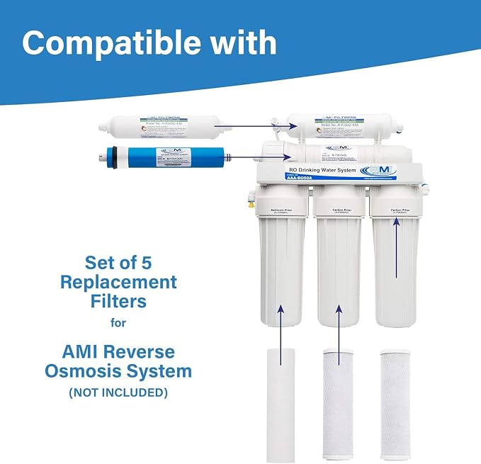 APPLIED MEMBRANES Reverse Osmosis Membrane and Filter Replacement, 50 GPD - Image 7