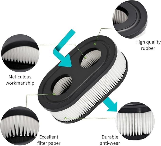 Air Fitler Cover & Air Filter Tune Up Kits - Image 6