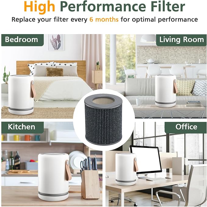 2 Pack Air Mini PECO-HEPA Replacement Filters Compatible - Image 7