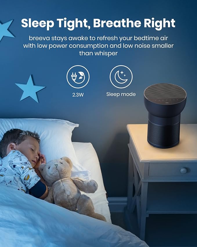 TCL Breeva A2 Air Purifiers for Home Bedroom - Image 8