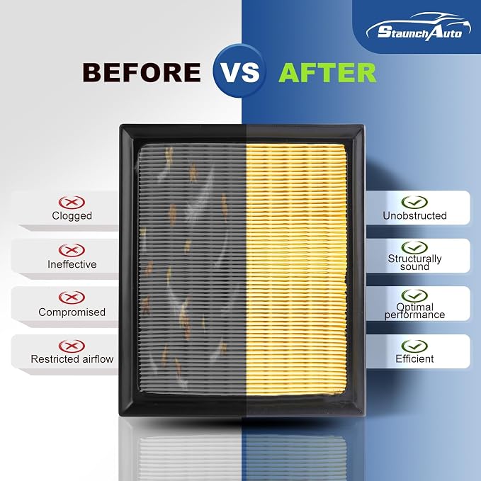 Engine and Cabin Air Filter Combo - Image 7