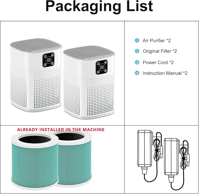 2 Pack Air Purifiers for Home Bedroom up to 2190ft², Honeyuan H13 HEPA Air - Image 6