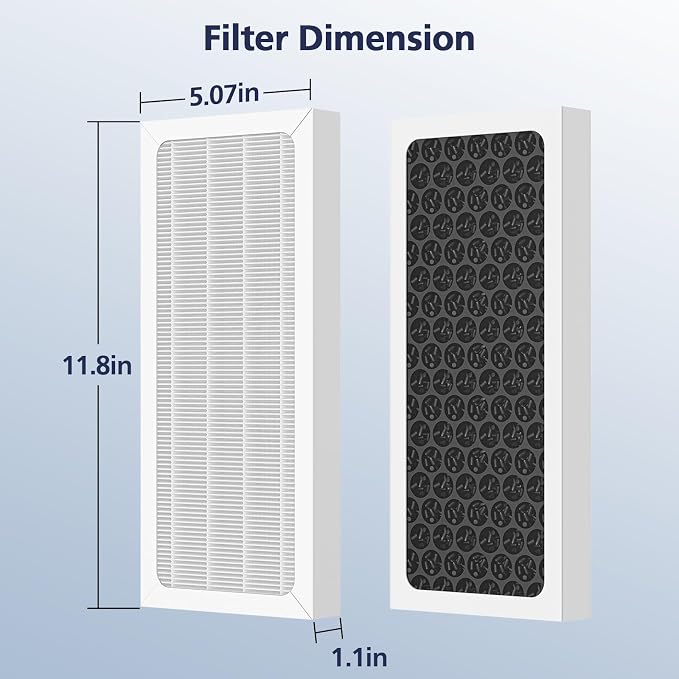 2 Pack Upgraded 3-in-1 Replacement Filter Compatible - Image 7