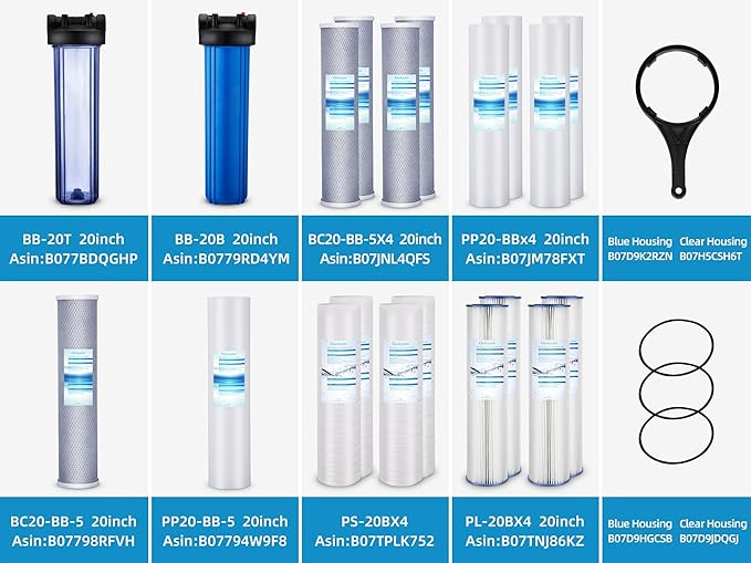 Geekpure Whole House PP Sediment and Carbon Block Replacement Filters -4.5 x 20 - Image 8