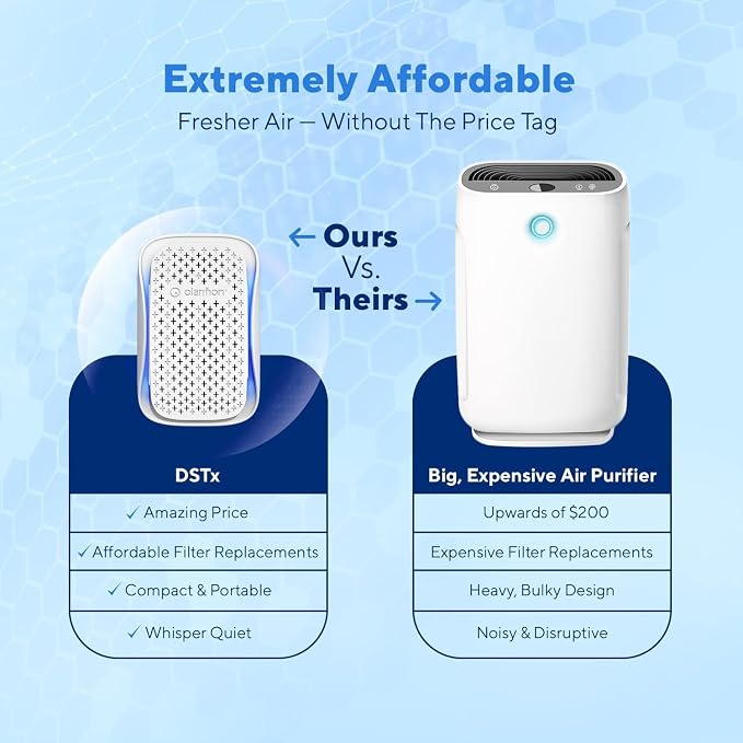 Clarifion - DSTx Portable Air Purifier - Plug In Air Ionizer HEPA Filter - Image 8