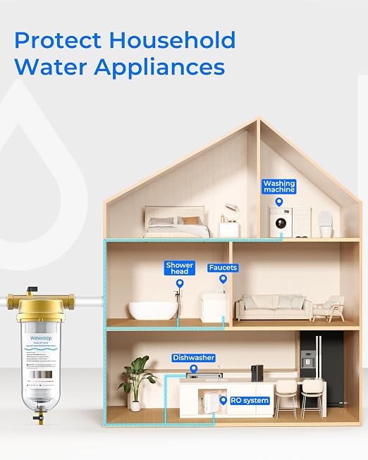 Waterdrop Mega Spin Down Sediment Filter, Reusable Whole House Water Filter - Image 9