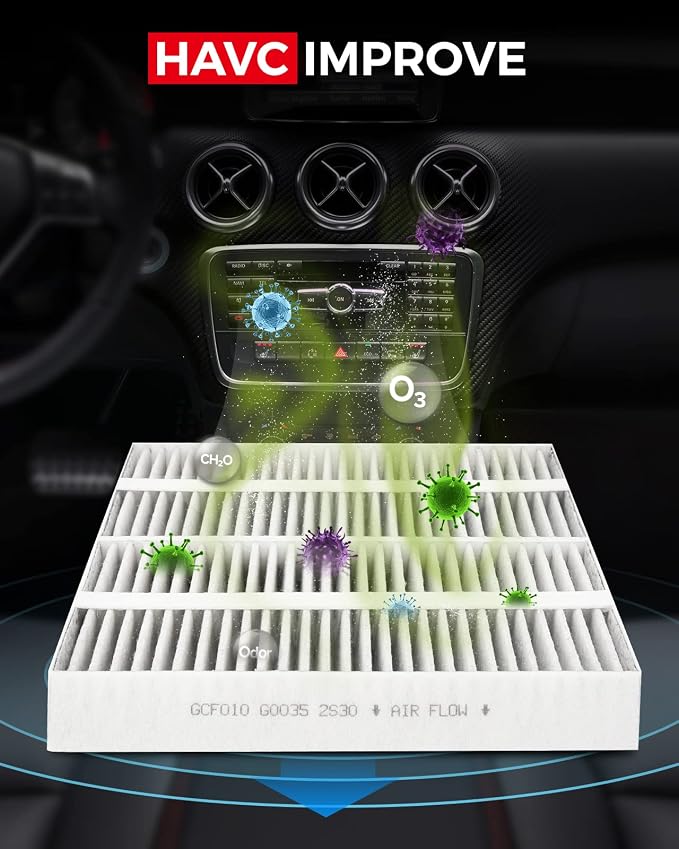 KAX Premium Cabin Air Filter - Image 7