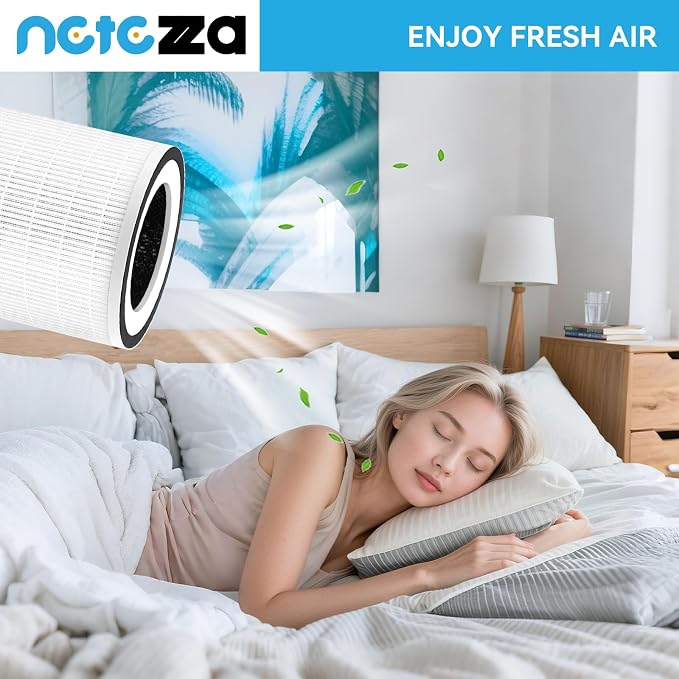 Kilo Air Purifier Filter Replacement Compatible - Image 6