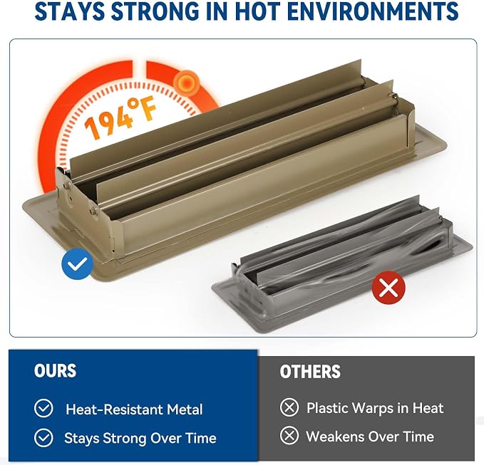 4" x 12" Floor Register Vent Covers 4-Pack, Walkable Powder-Coated Metal Vent - Image 8