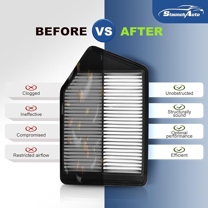 Engine and Cabin Air Filter Combo - Image 7