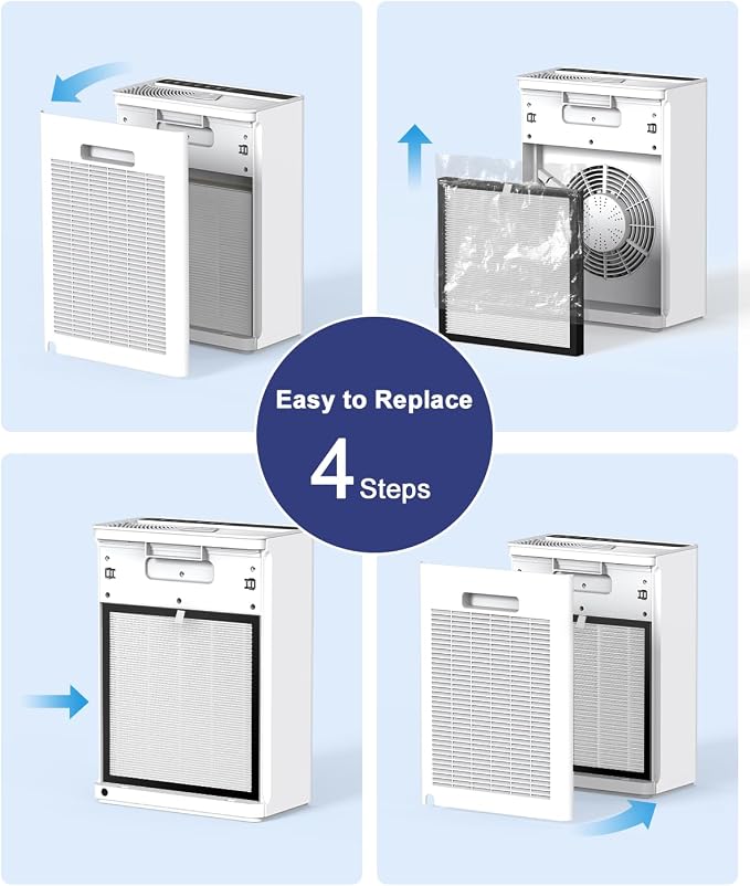 VEWIOR A3 Air Purifier Replacement Filter(2 Pack) - Image 5