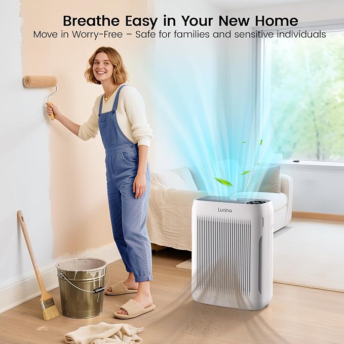 Air Purifiers for Home Large Room up to 3000 Ft², LUNINO Air Purifier - Image 7