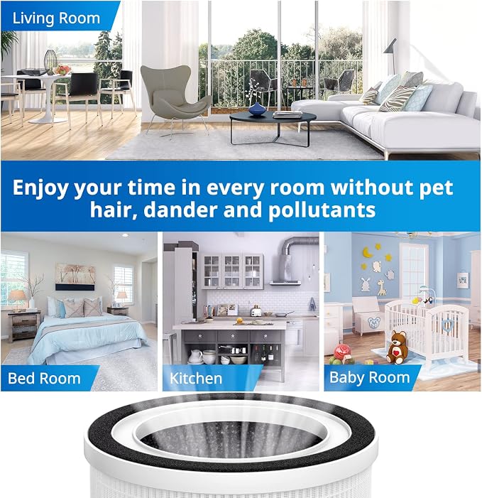 2 Pack BREEVA A1 Filter Replacement Compatible - Image 7