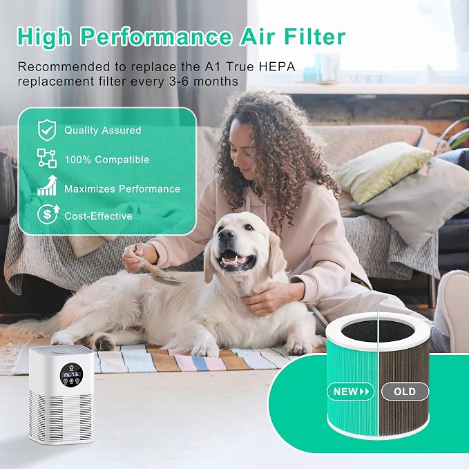 2 Pack A1 Replacement Filter Compatible - Image 7