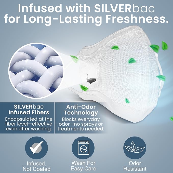 INHERENT Premium Traveler's Face Mask - Image 7