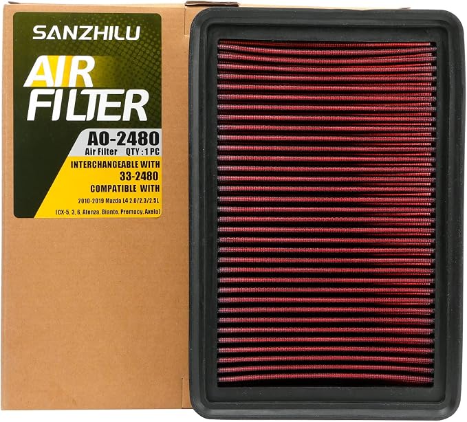AO-2480 Air Filter Replace 33-2480, High Performance, Washable Compatible - Image 9