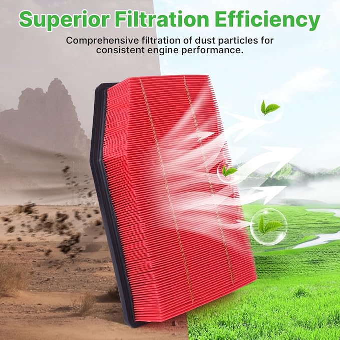 2PCS Engine Air Filter Fit for 2019-2026 Cadillac Escalade&Chevrolet Silverado - Image 6