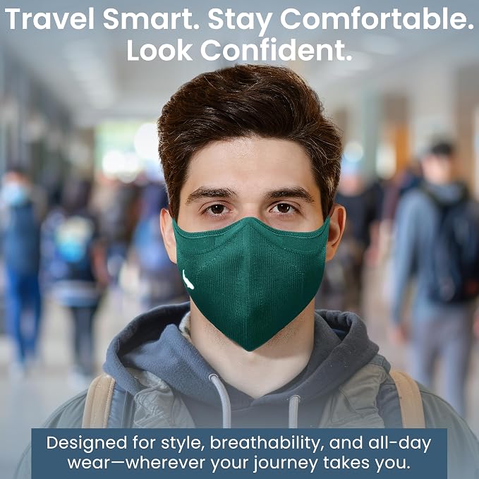 INHERENT Premium Traveler's Face Mask - Image 7