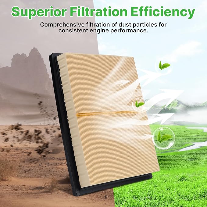 2PCS Engine Air Filter Fit for Toyota Tundra 2022-2025 2026 3.4L, Toyota - Image 6