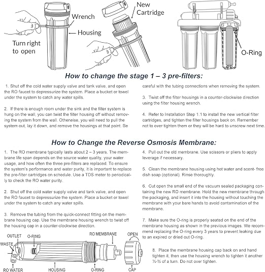 iSpring F7D 1-Year Reverse Osmosis Water Filter Replacement Cartridge Pack - Image 6
