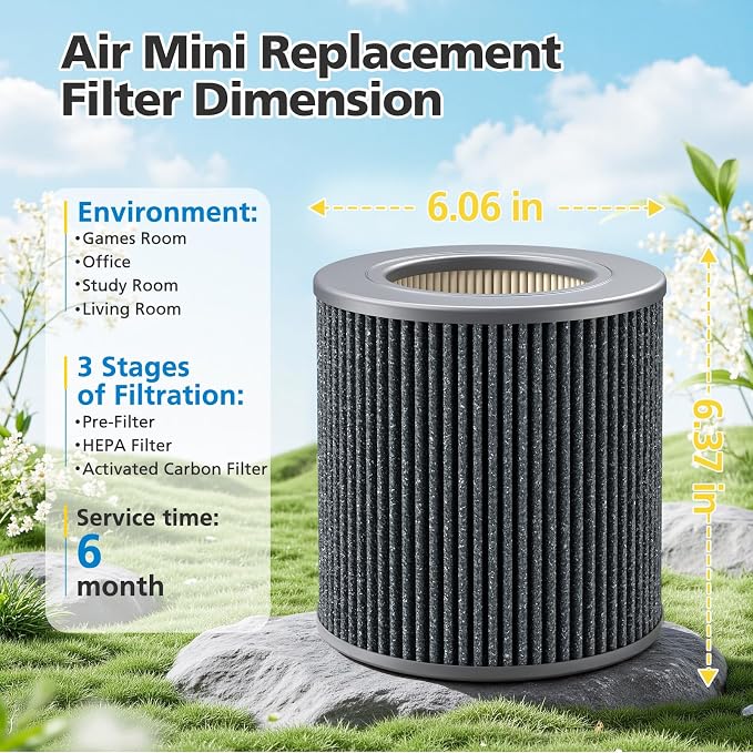 Air Mini PECO-HEPA Replacement Filter Compatible - Image 9