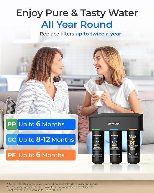 Waterdrop TSB-PF Under Sink Water Filter, + - Image 9