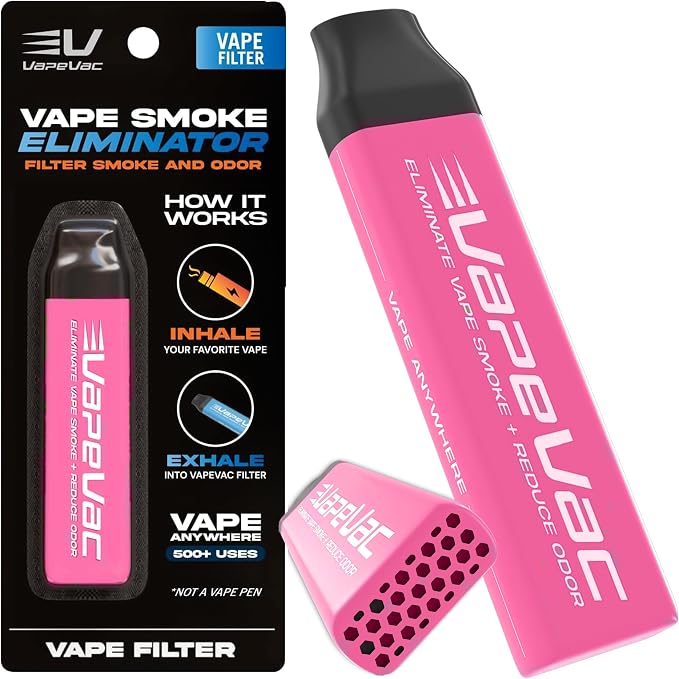 Tobacco-Related Products