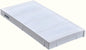 AWO ET-EMF510 Replacement Projector Air Dust Filter Fit by AWOReplacementProjectorLamp