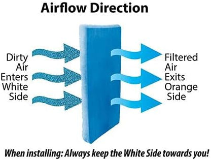 10 Feet of Blue and White Air Filter Media Roll, MERV6 Polyester Media - Image 7