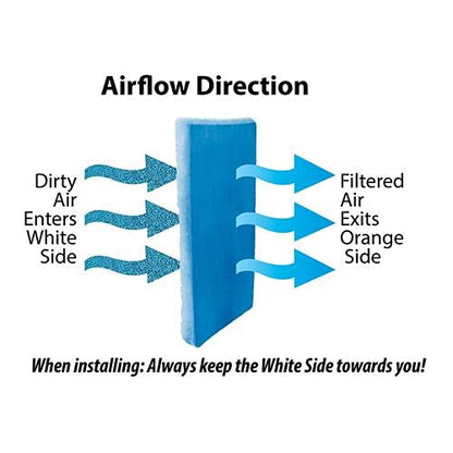 HVAC/Air Filter Media Roll - Image 7
