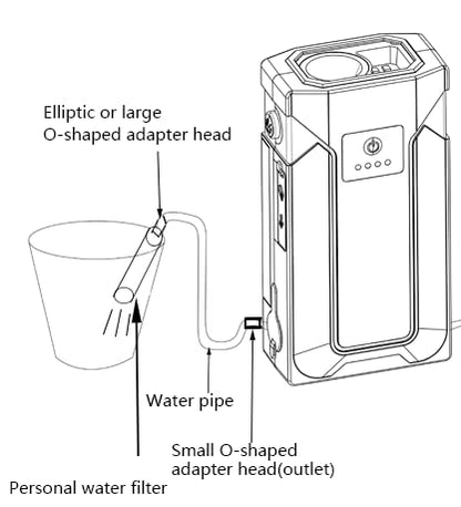 Mini Emergency Water Pump Compatible - Image 8