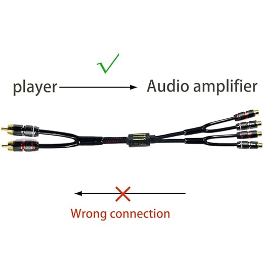 Arklove 3ft Shielded RCA Plug Splitter Stereo Audio Video Cable 2 Male to 4 Female Dual Speaker Y Adapter Connector Extension Cord 24k Gold Plated 1 Input 2 Output