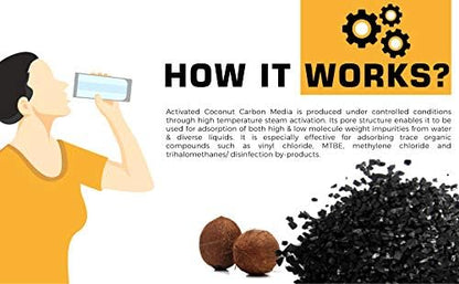 Coconut Shell Granular Activated Carbon Charcoal Media - Image 3