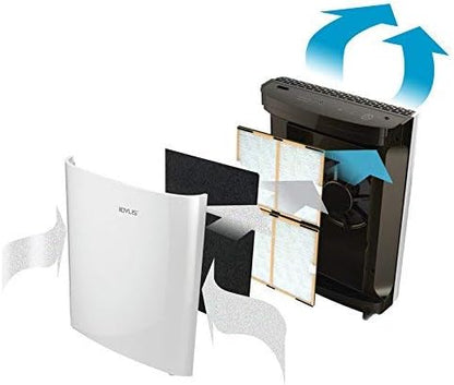 2 Pack IAF-H-100C Filter C Compatiable - Image 4