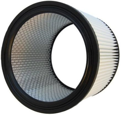 HQRP 2-Pack Standard Cartridge Filter Replacement - Image 2