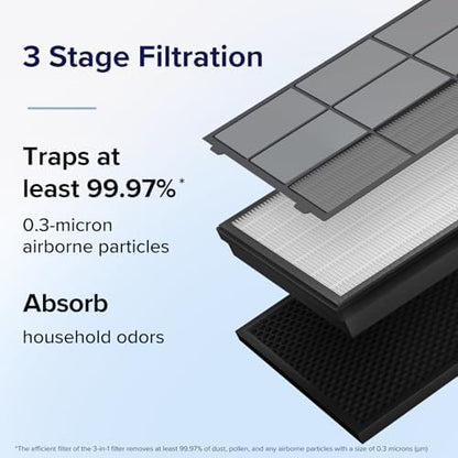 LEVOIT Vital 100S-P Replacement Filter, Genuine Air Purifier Filters, Supports - Image 5