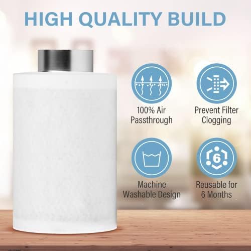 iPower Upgrade 4 Inch Air Carbon Filter Replacement Prefilter Sleeve Cover - Image 4