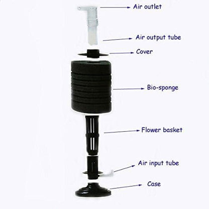 CNZ XY-2893 Air Driven 10 Layer Biochemical Bio Sponge Filter - Image 4