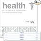 AIRX WICKED CLEAN AIR. 18x18x1 Air Filter MERV 13 Pleated HVAC AC Furnace Air by AIRXFILTERSWICKEDCLEANAIR