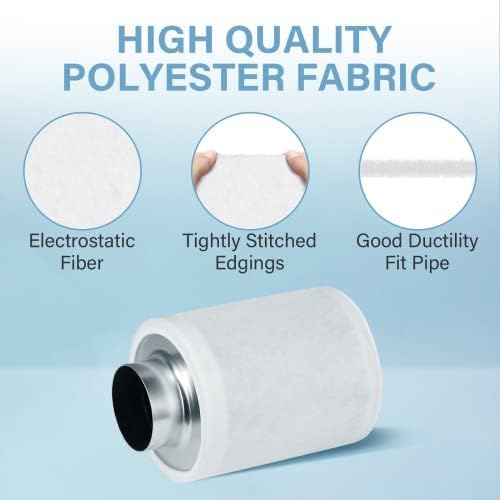 iPower Upgrade 4 Inch Air Carbon Filter Replacement Prefilter Sleeve Cover - Image 3