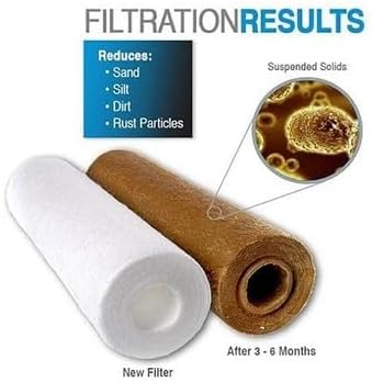 5 micron 20"X4.5" whole house water filter replacement cartridge Compatible - Image 2