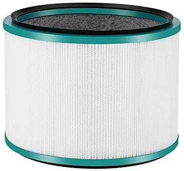 2 Pack HP01 HP02 HEPA Filter Compatible - Image 2
