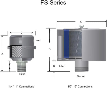 Solberg FS-10-050™ Inlet Compressor Air Filter Silencer, 1/2" MPT Outlet - Image 5