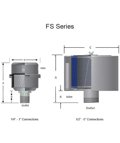 Solberg FS-19P-125™ Inlet Compressor Air Filter Silencer, 1-1/4" MPT Outlet - Image 4