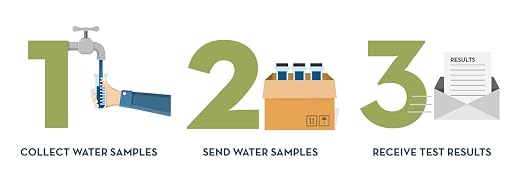 Premium Drinking Water Test Kit - Image 3