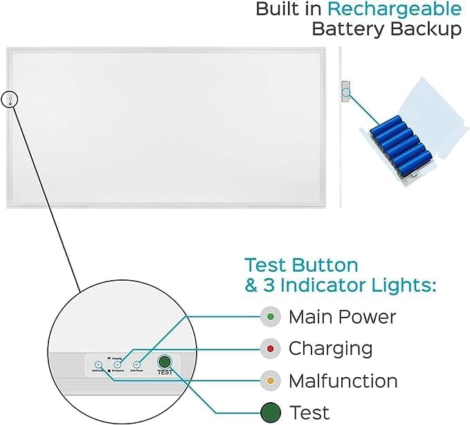 LED ENERGY PLUS 2X4 LED Flat Panel Light with Emergency Battery Backup, 50W 3000K/4000K/5000K, 0-10V Dimmable, 6500 Lumens, LED Drop Celing Lights, 100-277V, DLC UL Listed(2 Pack), White