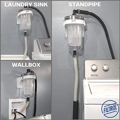 Filtrol Lint Filter | Washing Machine Filter | Microfibers | Septic - Image 5