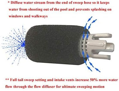 ATIE No Spray Pool Cleaner TailSweep PRO TSP10S - Image 2