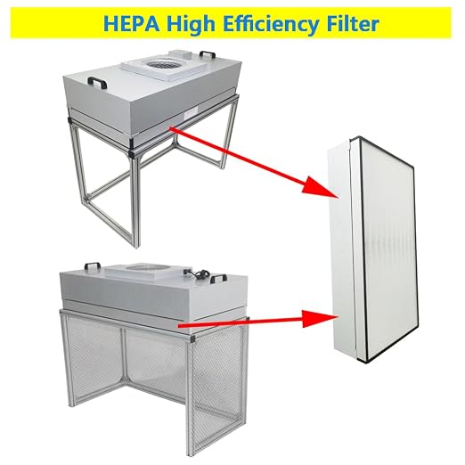 Laminar Flow Hood Filter Replacement Unit Replacement HEPA Filter Compatible - Image 4